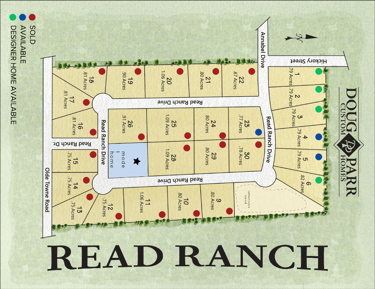 Read Ranch
